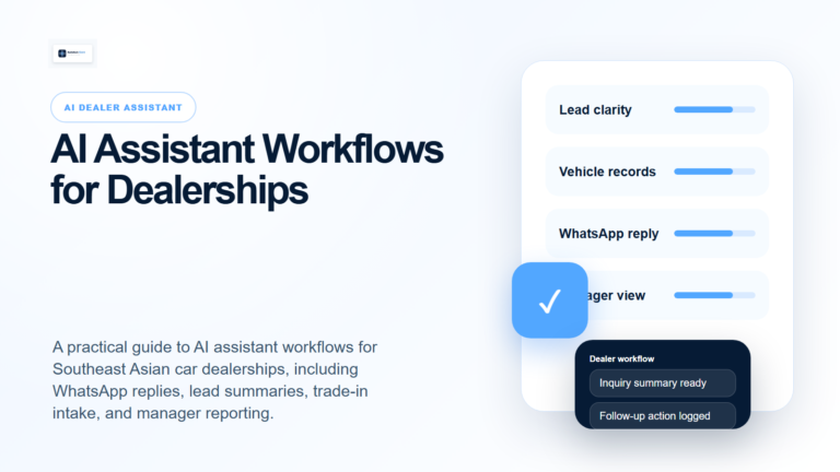 Dealer AI Assistant Workflows for AutoHubCore dealers