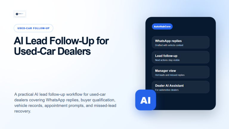 AI Lead Follow-Up Workflow for AutoHubCore dealers